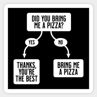 Did You Bring Me A Pizza? - Funny, Cute Flowchart Sticker